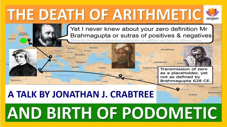 Read more about the article The Death Of Arithmetic: How Indian Eyes Make Maths Education Simpler & Faster – A Talk By Jonathan J Crabtree